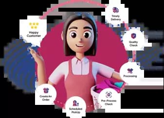 Tricity’s Trusted Laundry and Dry Cleaning Services with Free Delivery